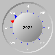 Wind Compass